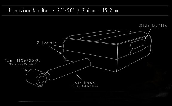 The Mat King Single Hose Precision Air Bag