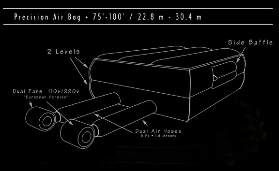 The Mat King Single Hose Precision Air Bag