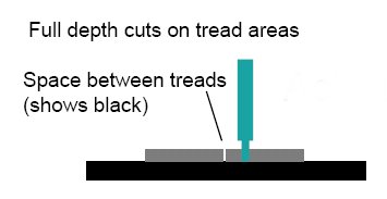 tooling half step and full step