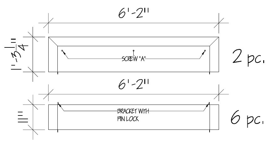 Safety Bridge Elements