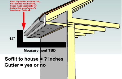 measuring guidelines