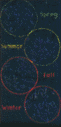 The Mat King Carpet Creations / Super Nova Rug - Two Piece