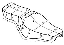motorcycle seats sketch